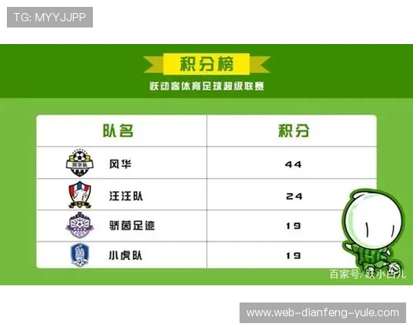 北京足球联赛最新赛程公布全场比赛直播时间安排详情