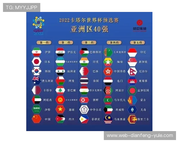 2026世界杯全赛程对阵一览精彩瞬间尽收眼底
