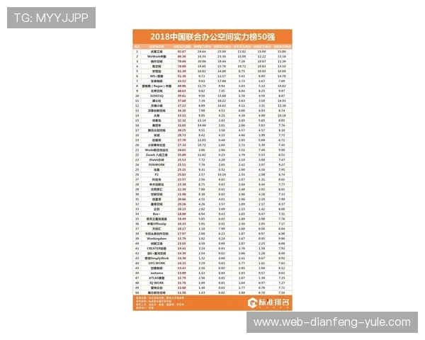 粤超风云榜全景解析:球队排名背后的实力较量与未来走势揭秘 粤超风云榜全景解析:球队排名背后的实力较量与未来走势揭秘